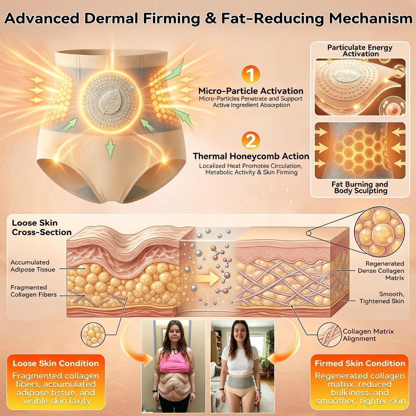 🌷🌷Official Brand Store | 🛡️2026 Moringa & Berberine 4-in-1 Micro-Particle Shaping & Fat Burning Shorts